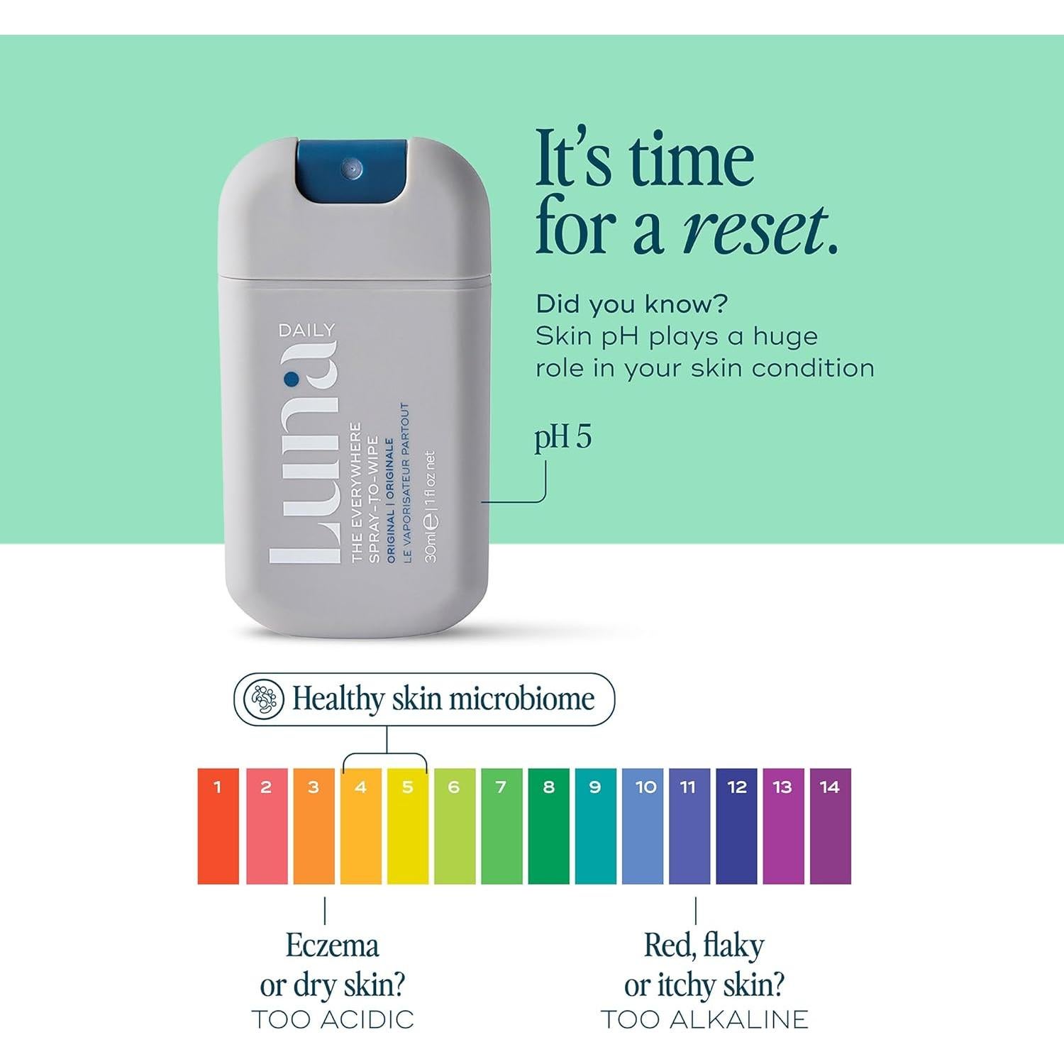 Mini Spray Limpiador Corporal Luna Daily 30ml pH Equilibrado