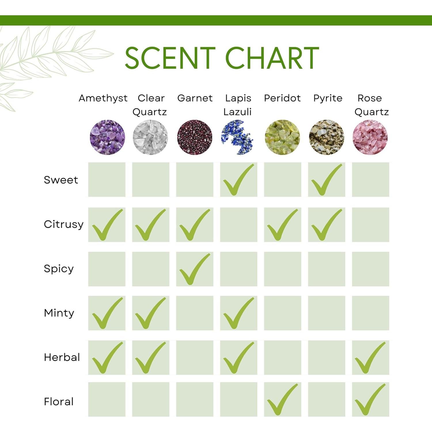 Aceite Corporal Orgánico Honeybee Gardens Cuarzo Rosa 59 ml