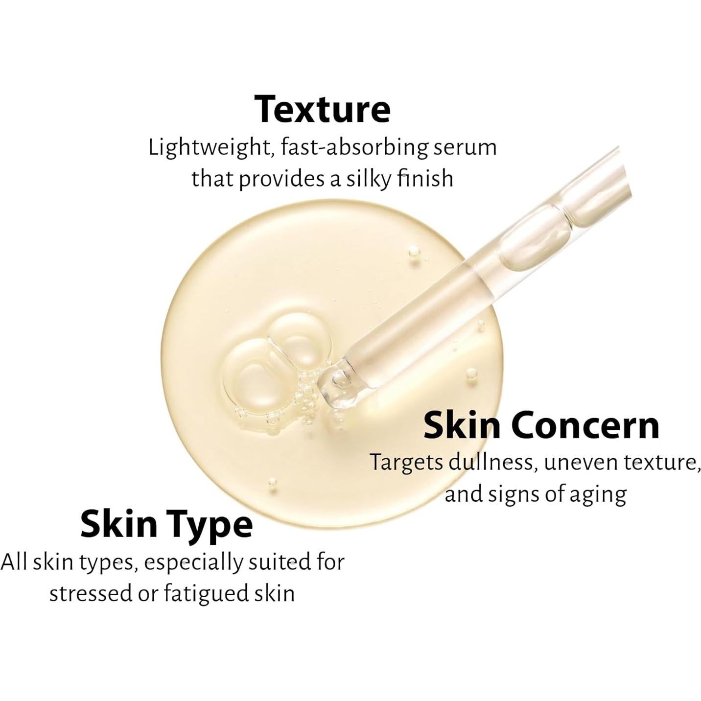 Suero Rejuvenecedor Antioxidante BARGO BONNIE 77g