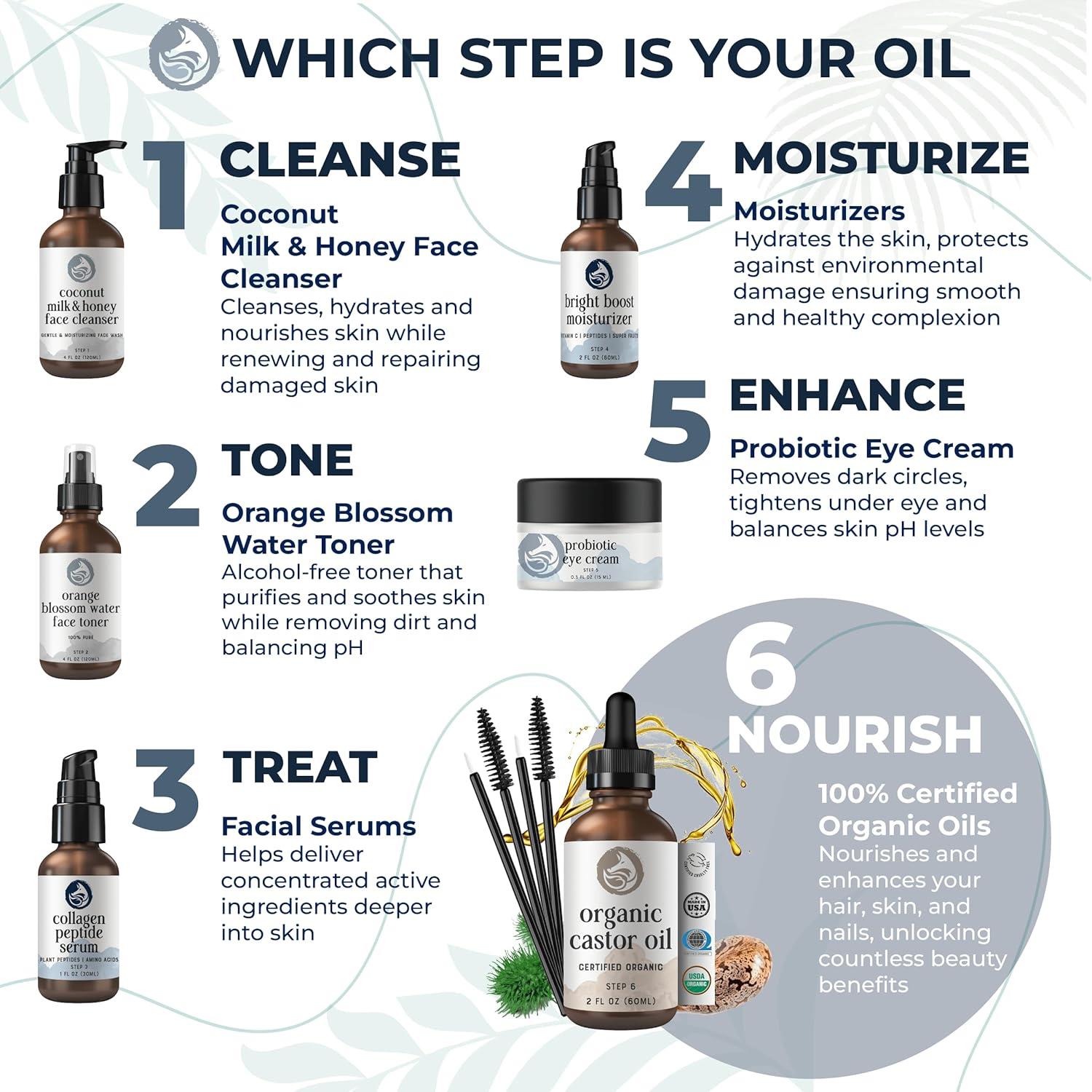 Aceite de Ricino Orgánico Puro Foxbrim 60 ml - Crecimiento Pestañas y Cabello