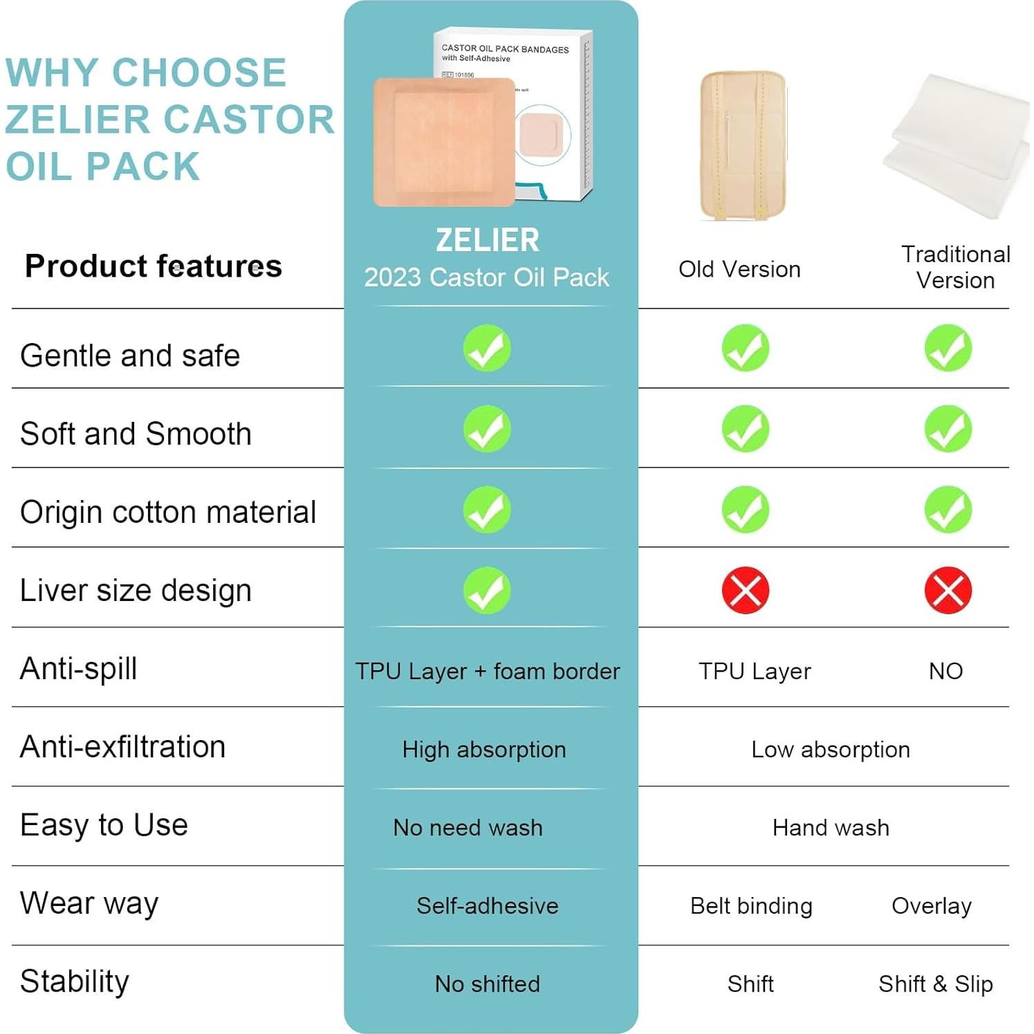 10 Piezas Paquete de Almohadillas de Aceite de Ricino Orgánico 22x20cm