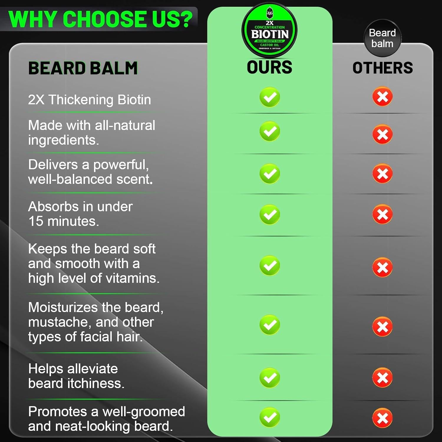 Bálsamo para Barba First Melody 56.7g Biotina Aceites Naturales