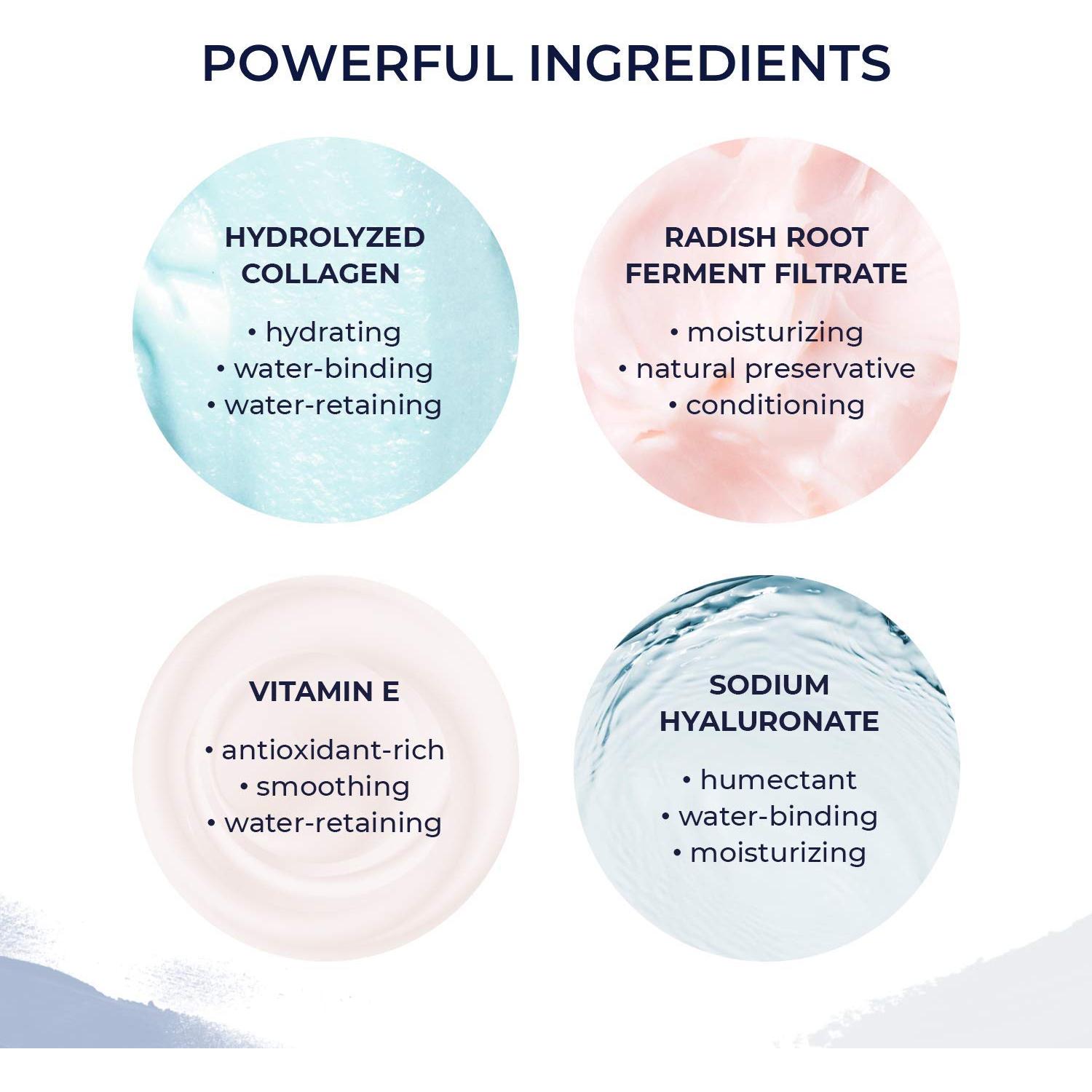 Mascarilla Facial Peel-Off Colágeno Alana Mitchell 48.2g