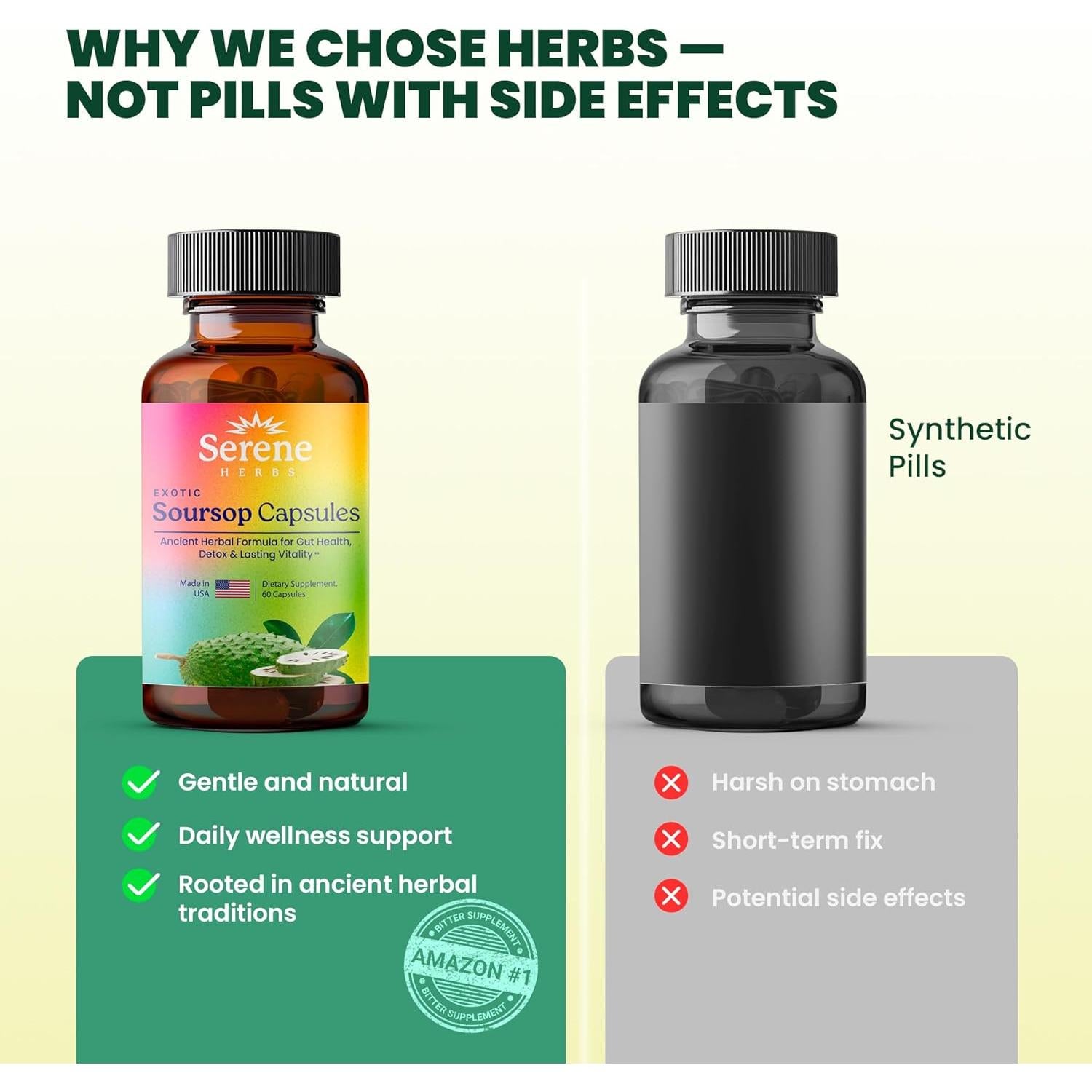 Cápsulas Detox de Soursop, Semilla Negra y Moringa - 60 Unidades