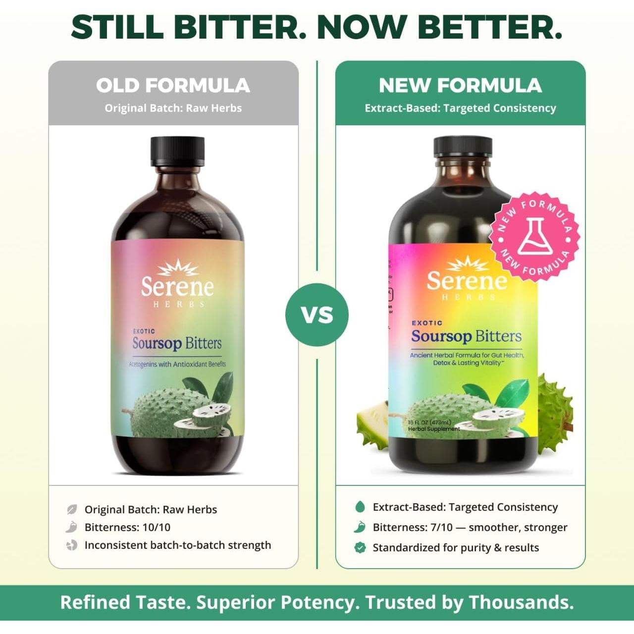 Líquido Amargo de Guanábana Serene Herbs 473 ml - Salud Digestiva