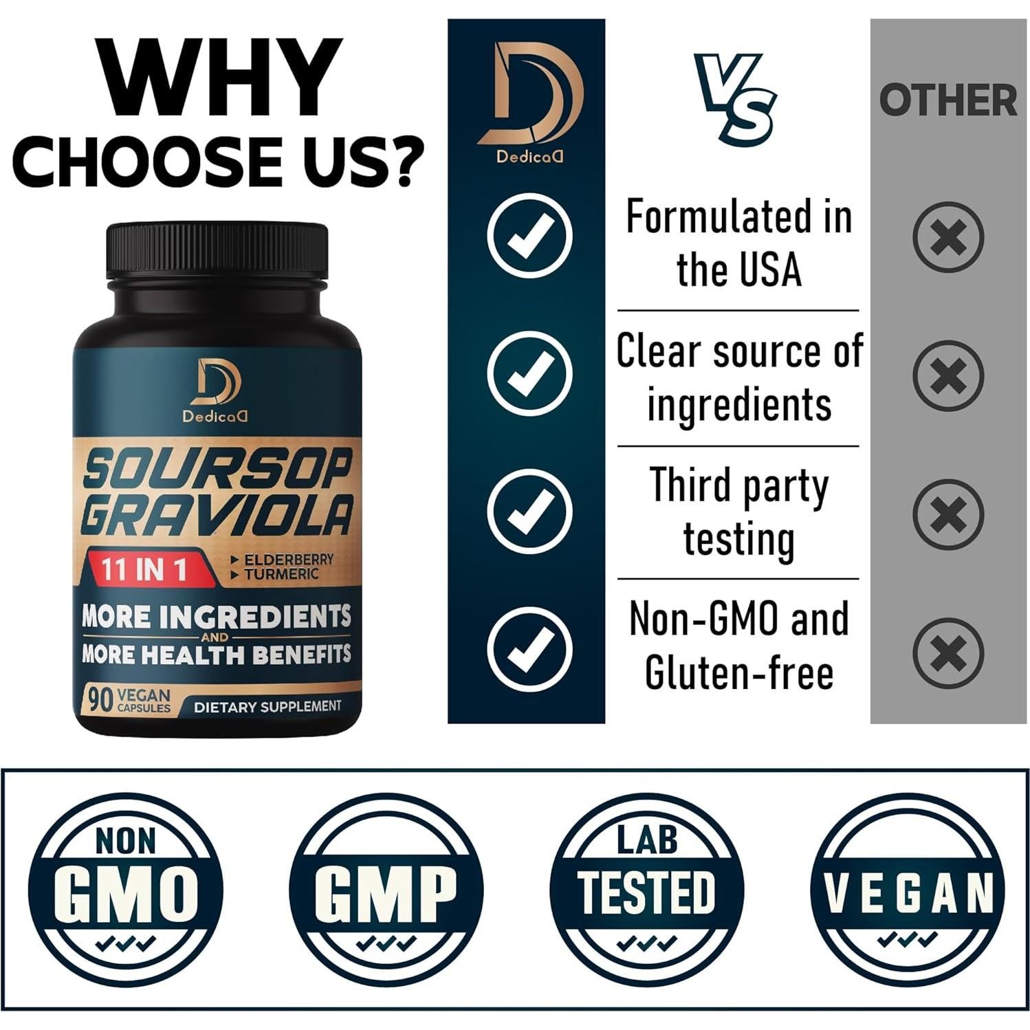 Cápsulas de Graviola Dedicad 9450mg - 90 Veganas - 3 Meses