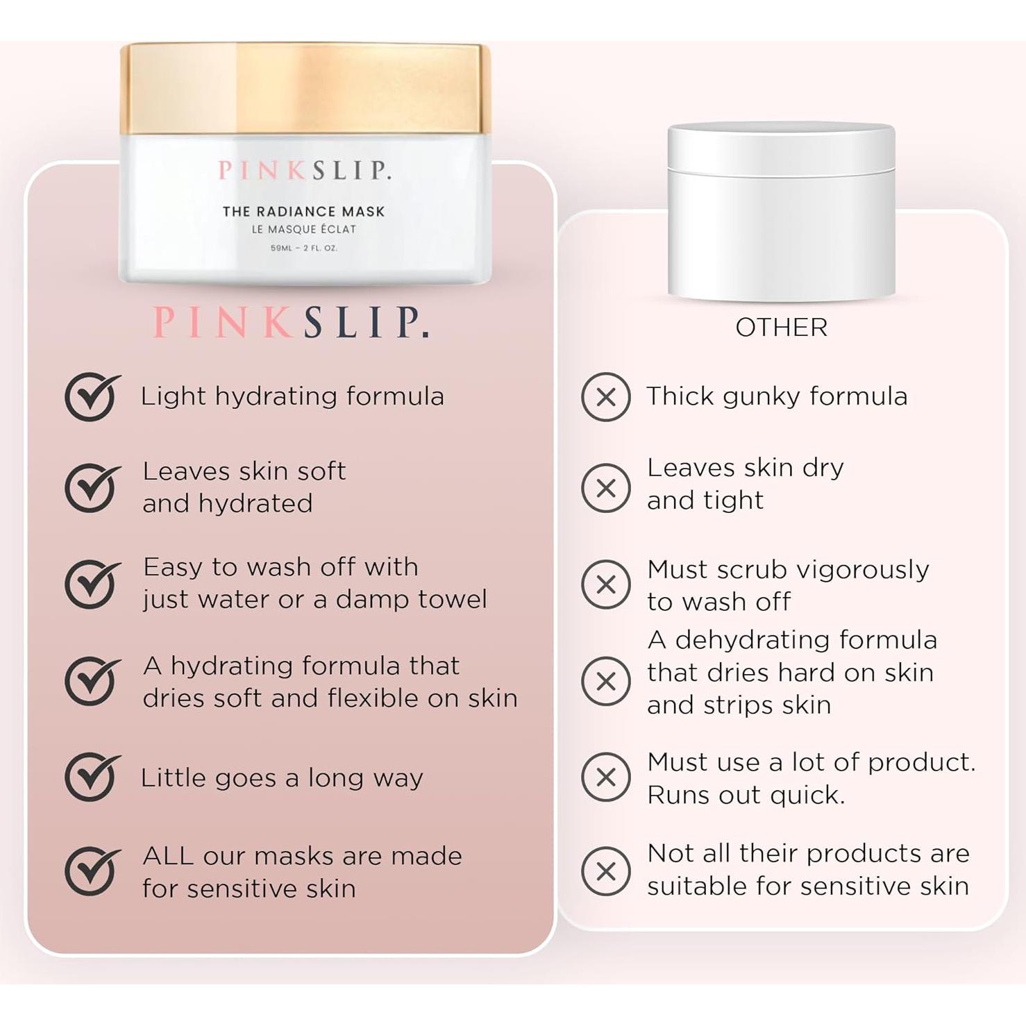 Crema Facial Radiance Pink Slip 330g - Cúrcuma y Vitamina C