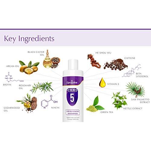 Champú Estimulante Lipogaine 226g con Biotina y Cafeína