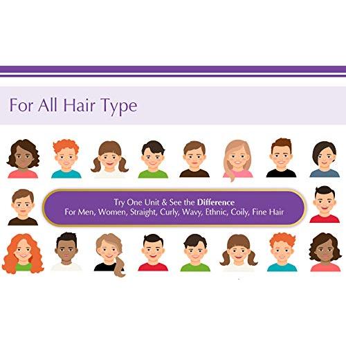 Champú Estimulante Lipogaine 226g con Biotina y Cafeína