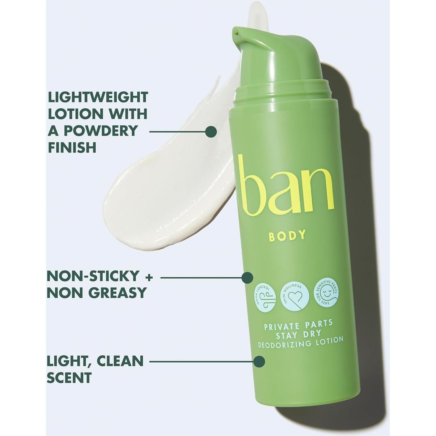 Desodorante para Partes Íntimas Ban 42.5 g - Libre de Aluminio