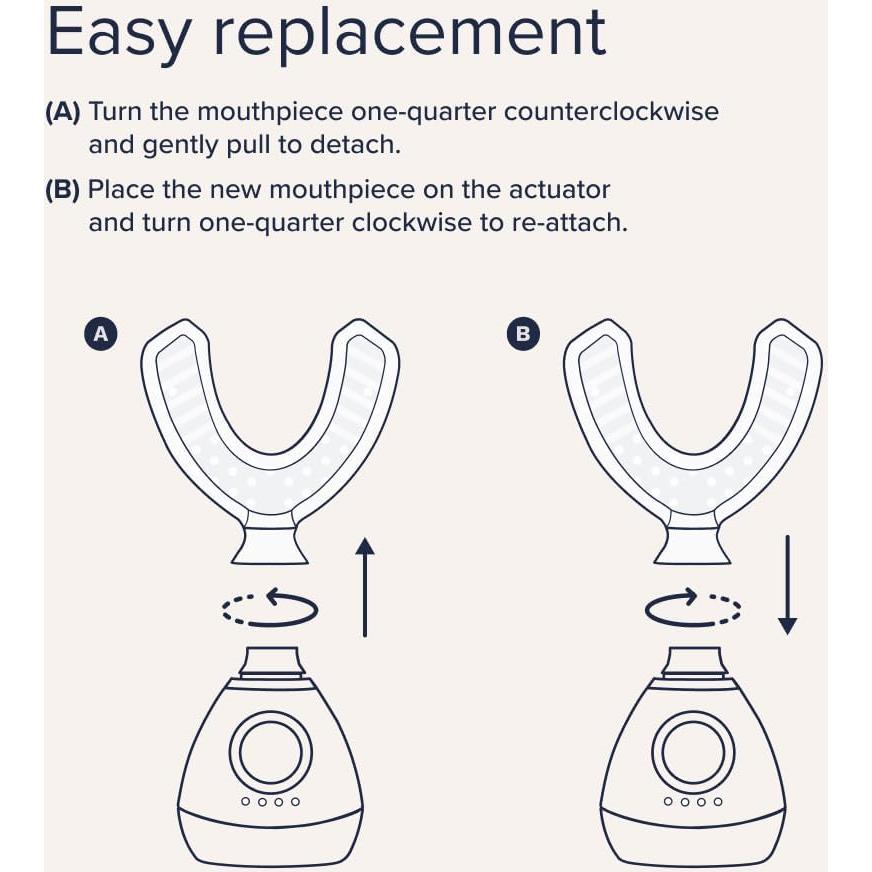 Dispositivo de Reversión de Edad upLift 5 - Tonificación Facial