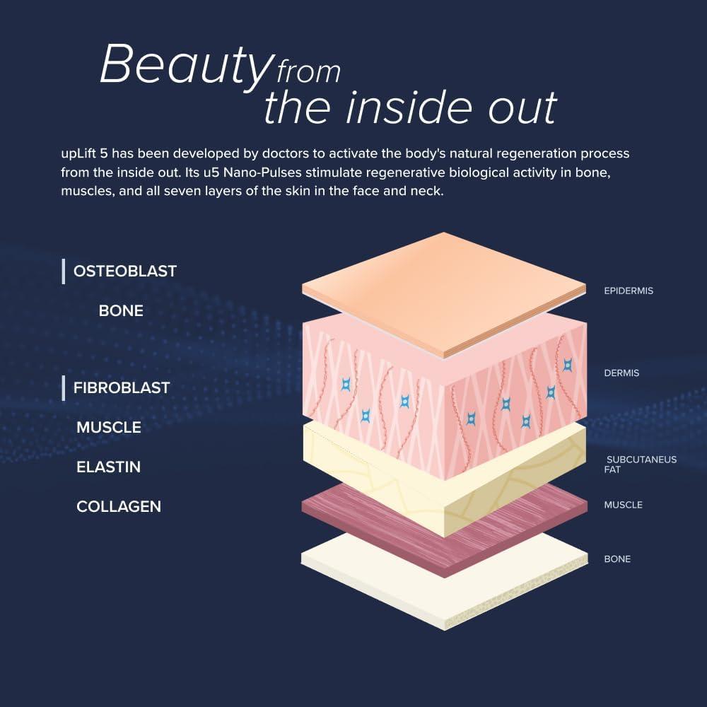 Dispositivo de Reversión de Edad upLift 5 - Tonificación Facial