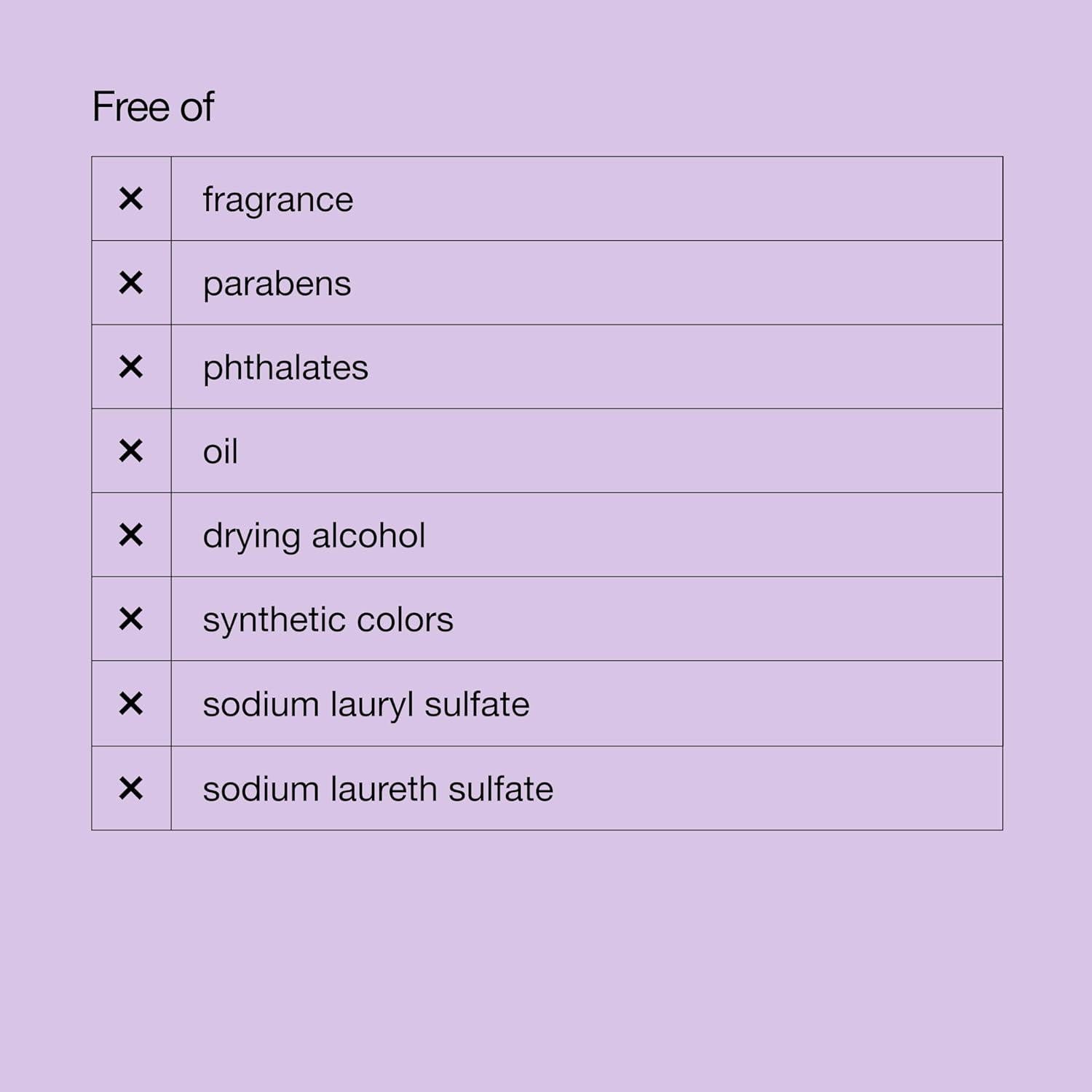 Crema para Ojos Antienvejecimiento Clinique 28g Ácido Hialurónico