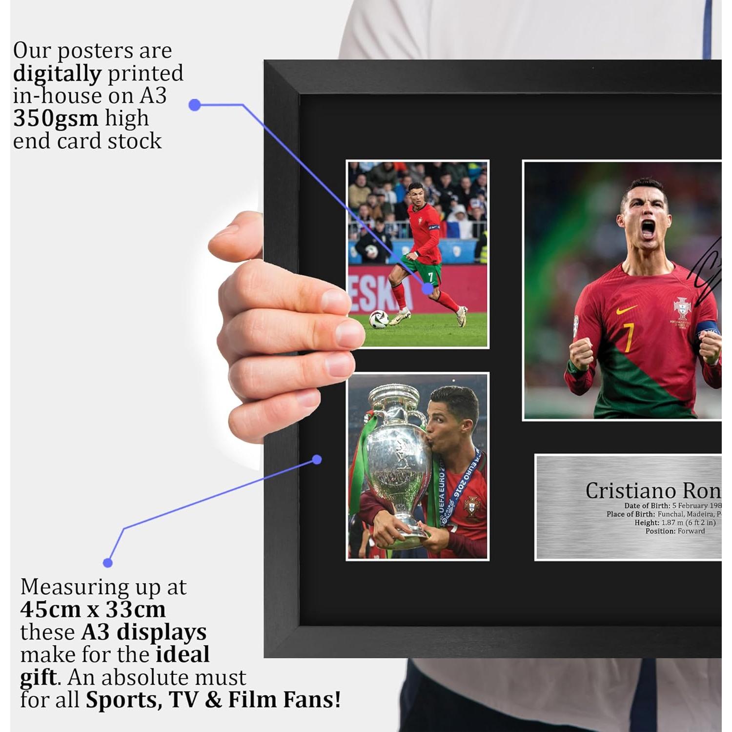 Display Enmarcado Cristiano Ronaldo 40.64x30.48cm HWC Trading