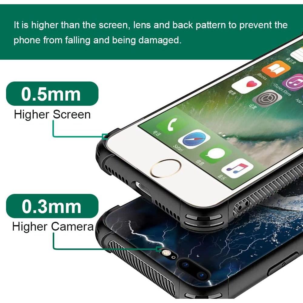 Funda DAIZAG iPhone 7/8/SE 2020 TPU Suave a Prueba de Golpes