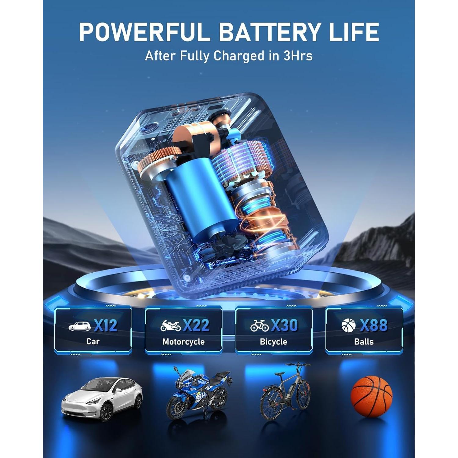 Compresor de Aire Portátil NUSTE 150 PSI 12V para Neumáticos