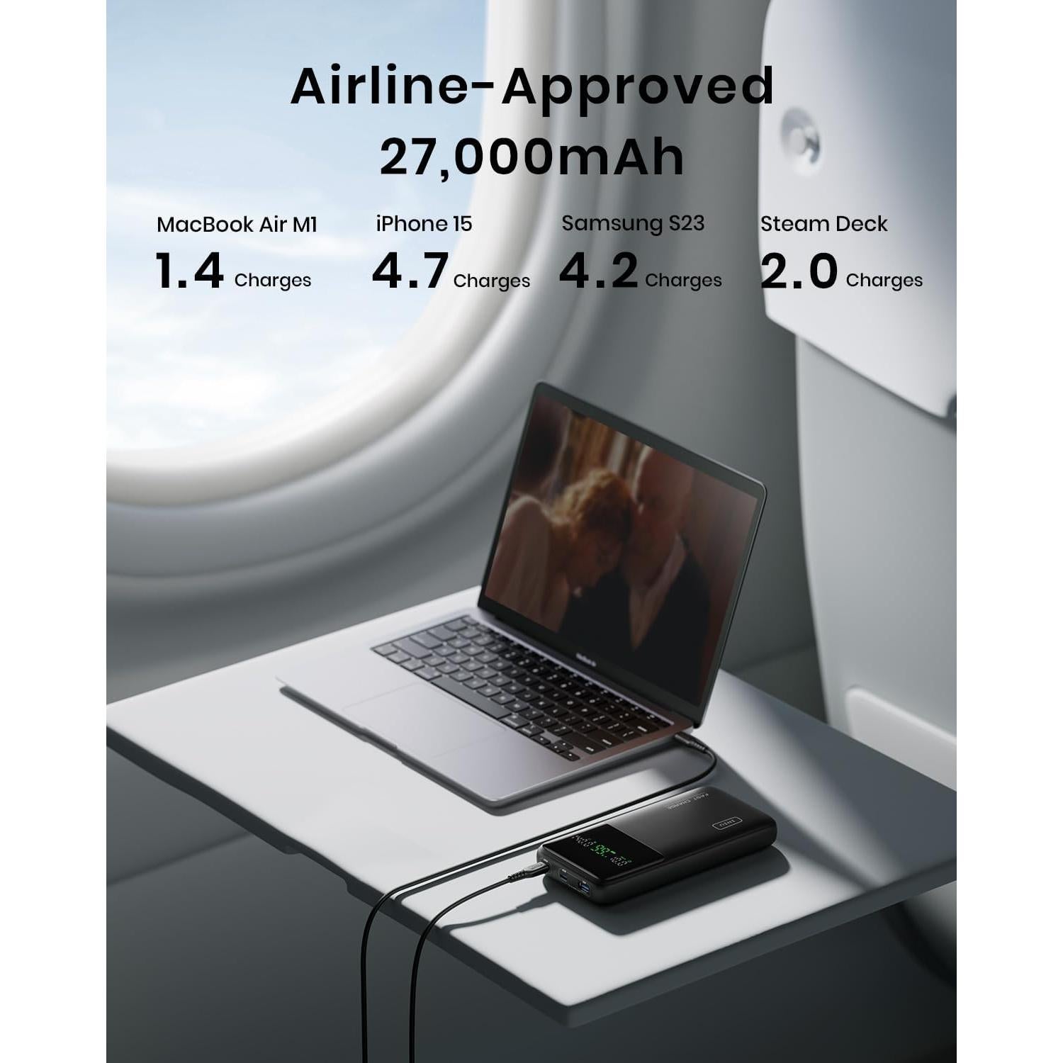 Banco de Energía INIU 140W 27000mAh Cargador Portátil