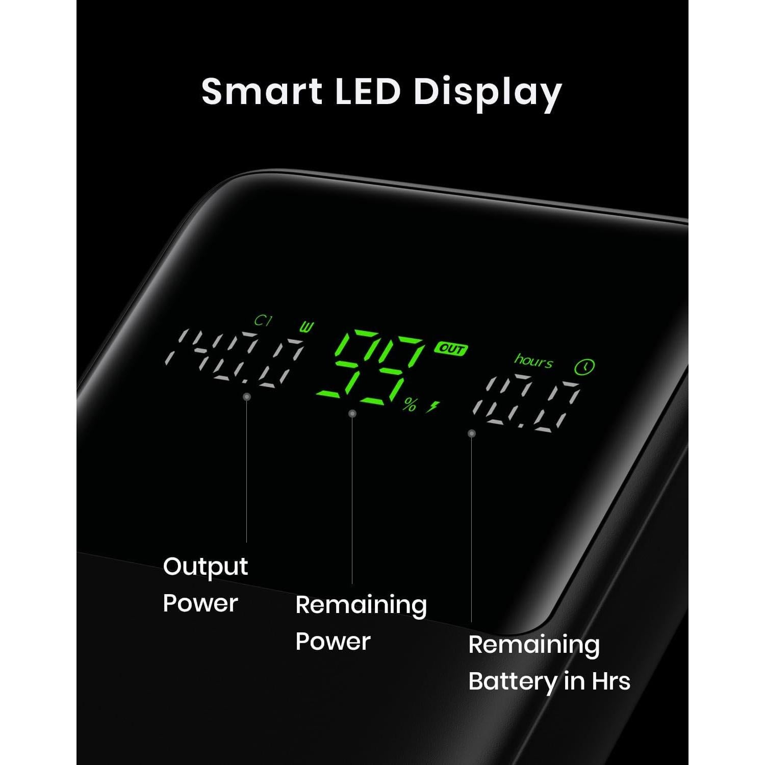 Banco de Energía INIU 140W 27000mAh Cargador Portátil