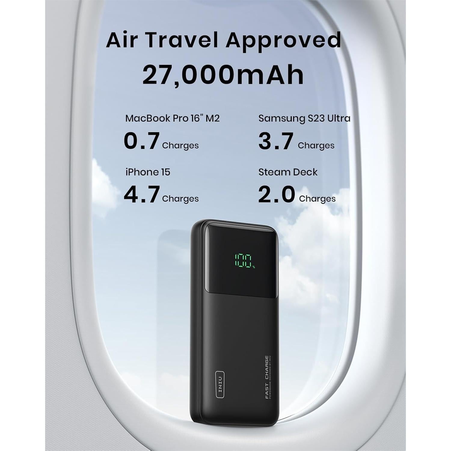 Banco de Energía INIU 140W 27000mAh Cargador Portátil