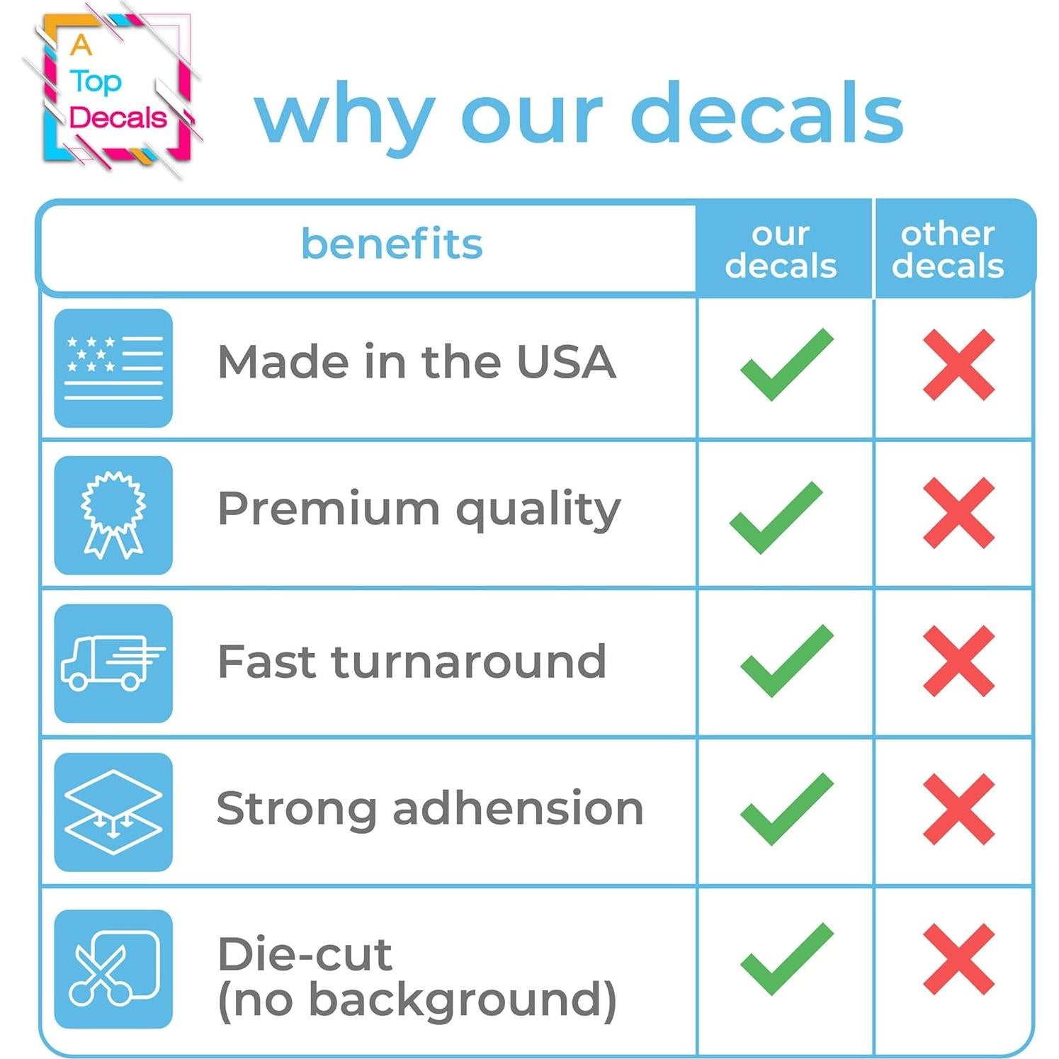 Letras de Vinilo Personalizadas A TOP DESIGN - 30 a 254 cm