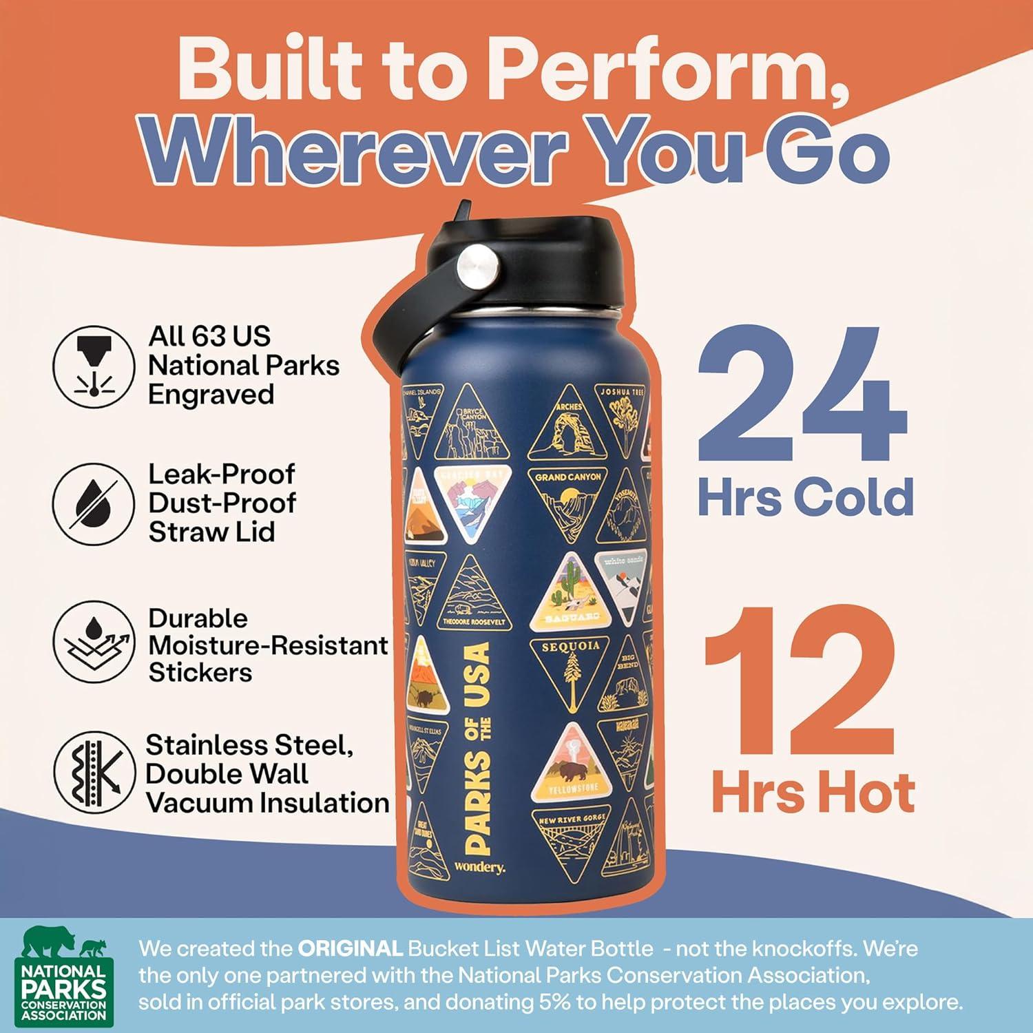 Botella de Agua Aislada Wondery 32 oz Acero Inoxidable Océano