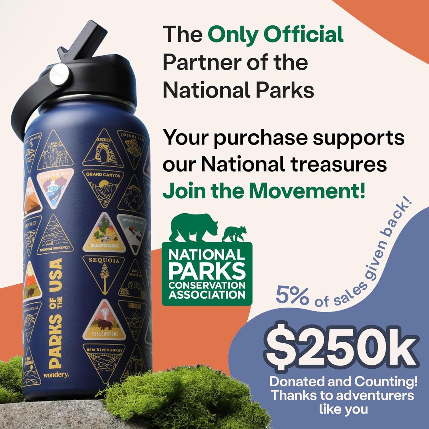 Botella de Agua Aislada Wondery 32 oz Acero Inoxidable Océano