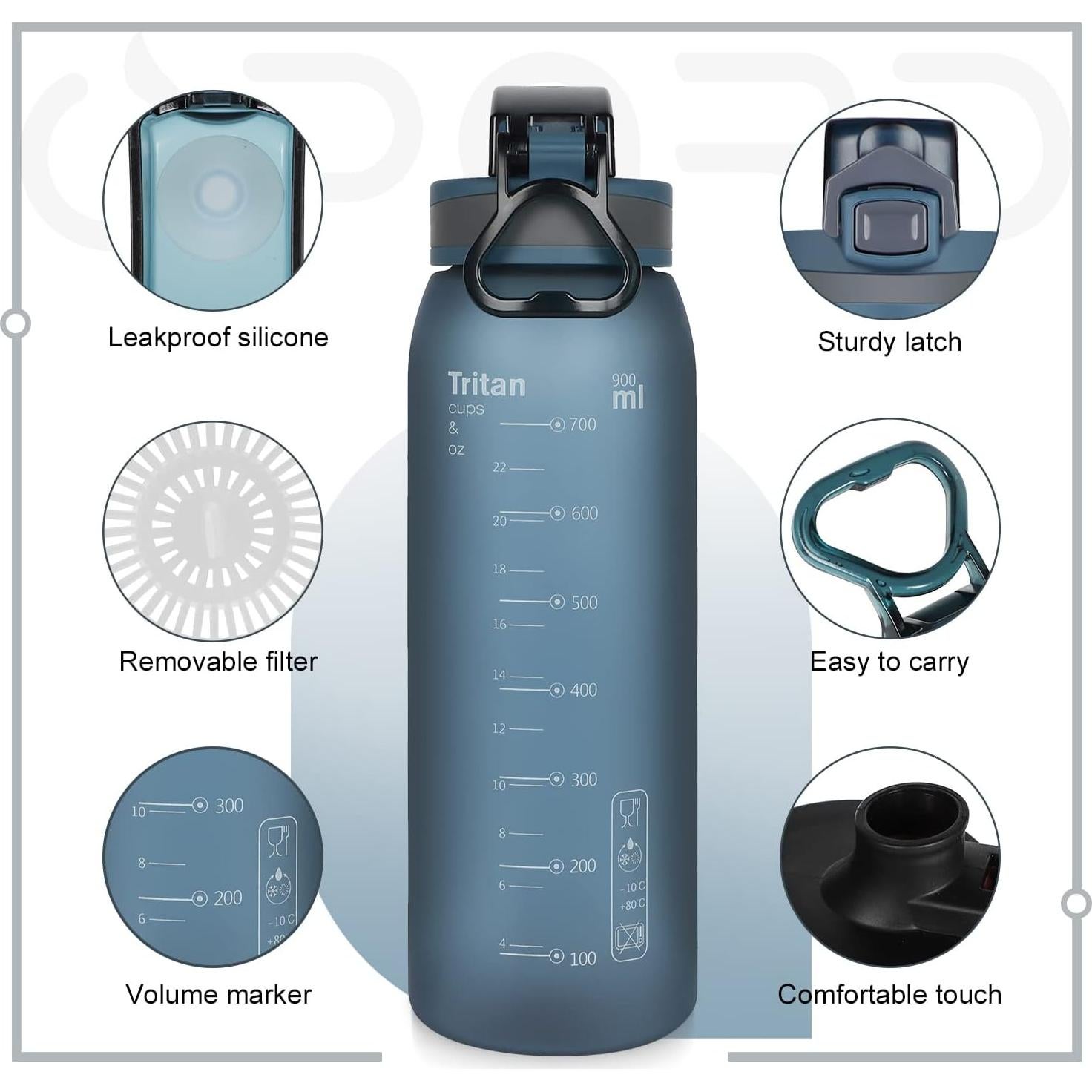 Botella de Agua Deportiva Opard 900ml Azul Cielo a Prueba de Fugas