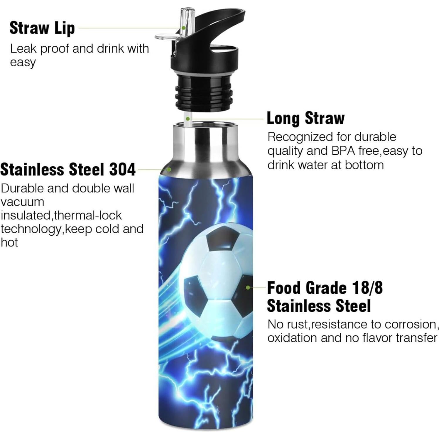 Botella de Agua Deportiva ALAZA 600 ml Acero Inoxidable Azul