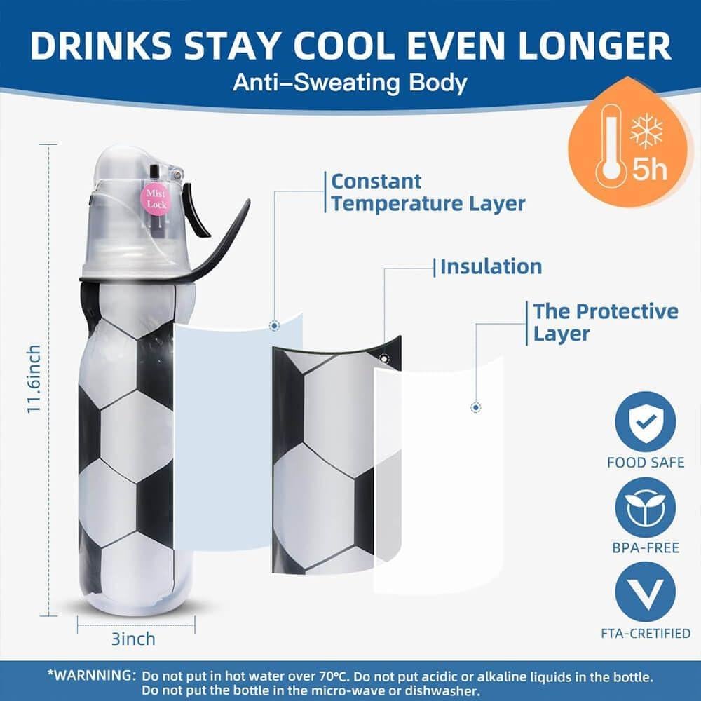 Botella de Agua Deportiva efiLneerG 0.59 L con Rocío para Niños