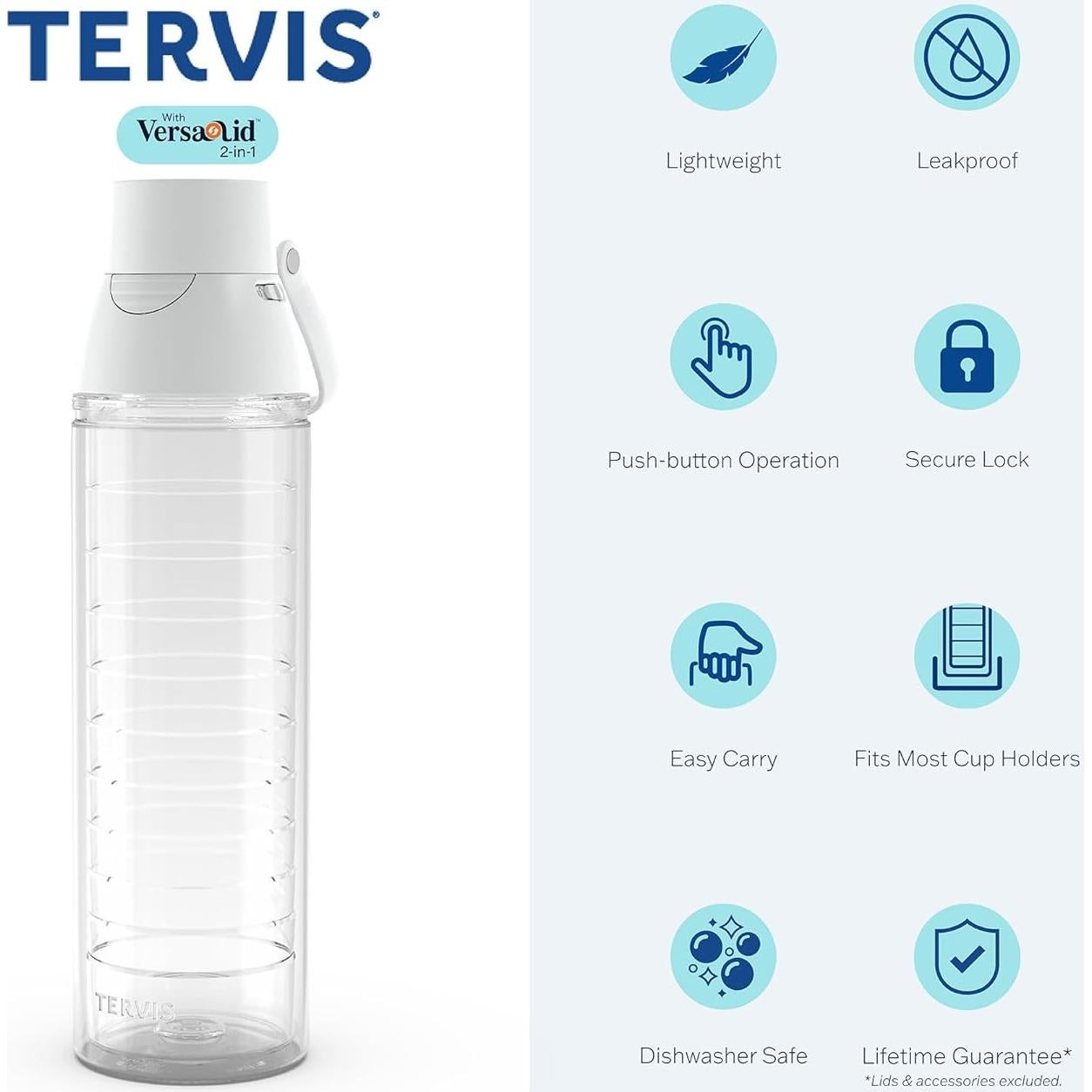 Vaso Térmico Aislado Tervis NFL Miami Dolphins 710ml