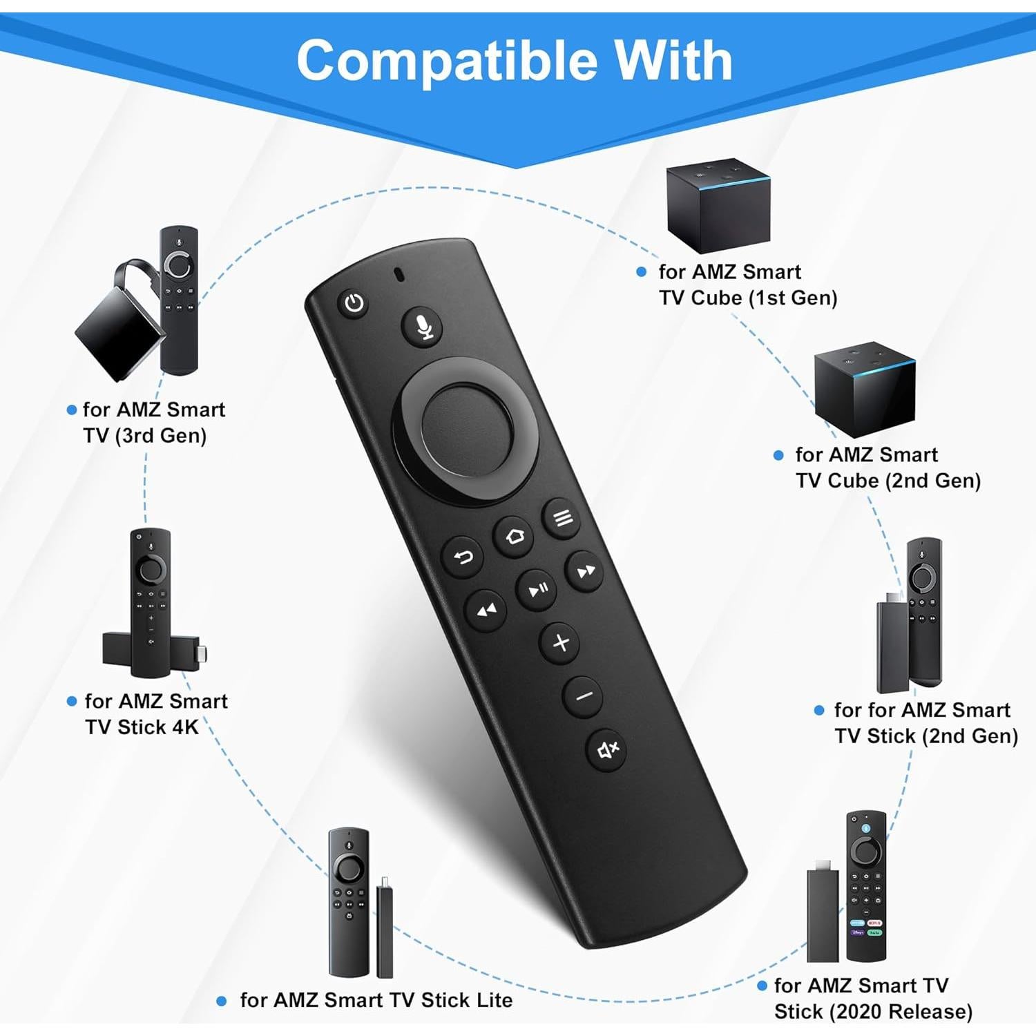 Control Remoto de Voz Koepluoo para Smart TV 4K y Lite