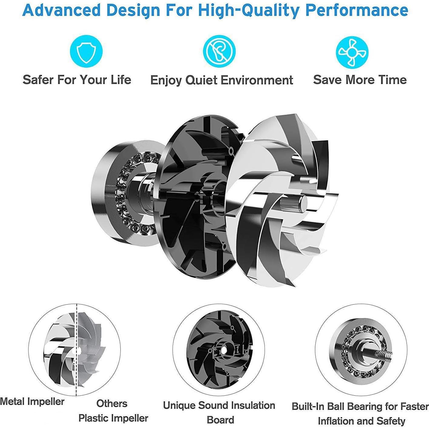 Bomba de Aire Eléctrica BUYMAX 300W Inflador y Desinflador