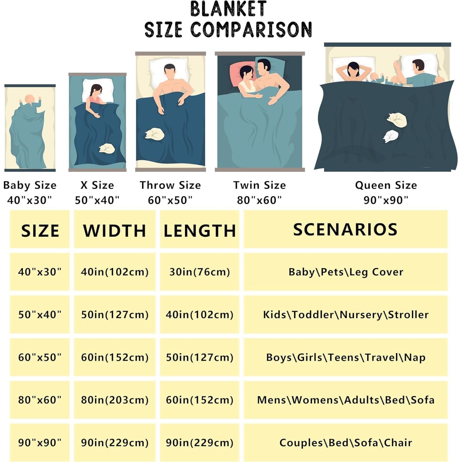 Manta de Fútbol Sherpa Erosebridal Twin 152x203 cm Verde