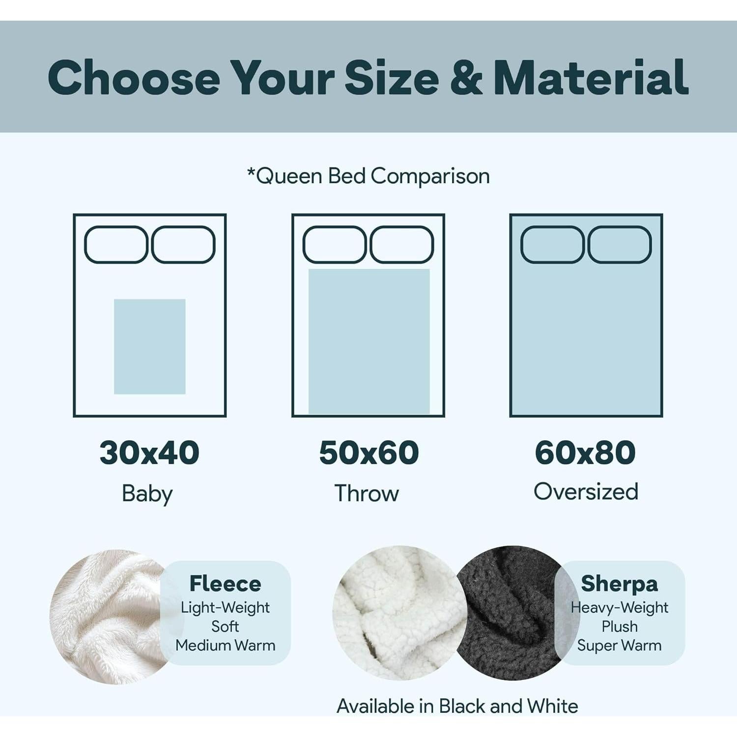 Manta Personalizada Sirena Sherpa 80x60 cm para Niñas