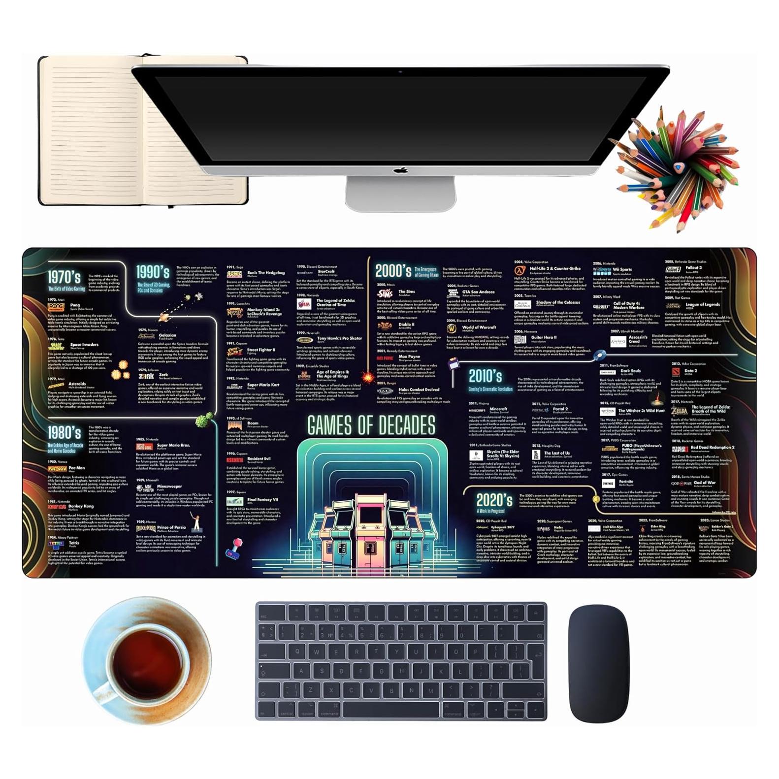 Alfombrilla de Ratón Grande InfoMat Juegos de Décadas 90cm x 40cm