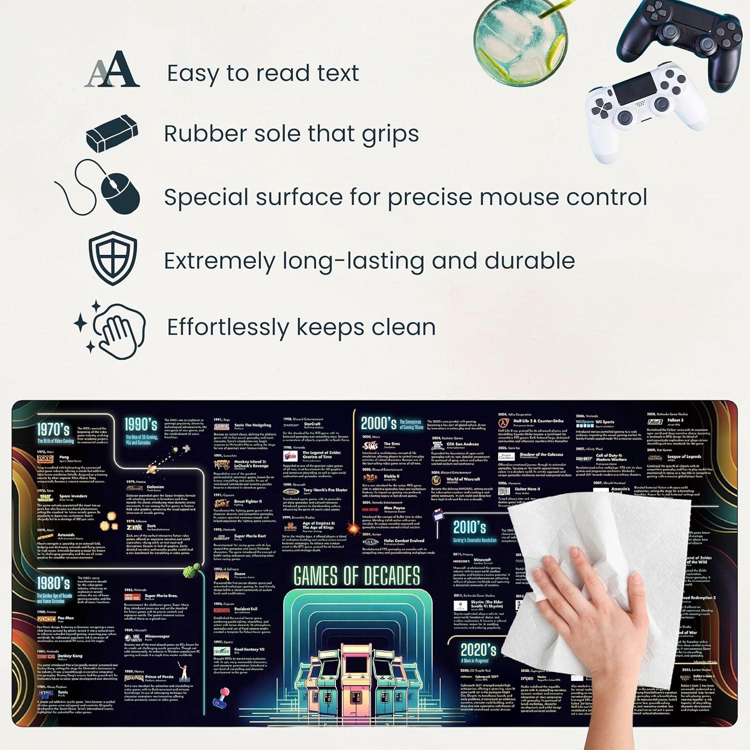 Alfombrilla de Ratón Grande InfoMat Juegos de Décadas 90cm x 40cm