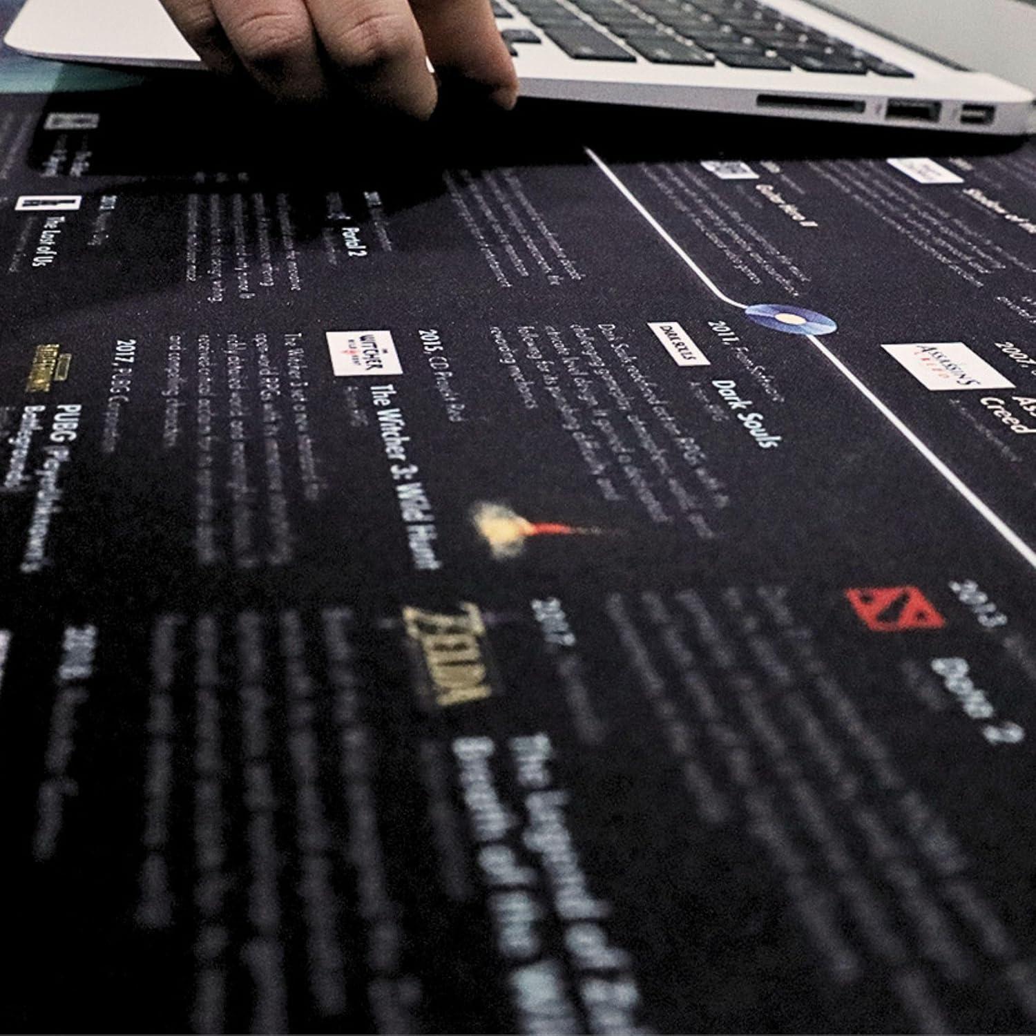 Alfombrilla de Ratón Grande InfoMat Juegos de Décadas 90cm x 40cm