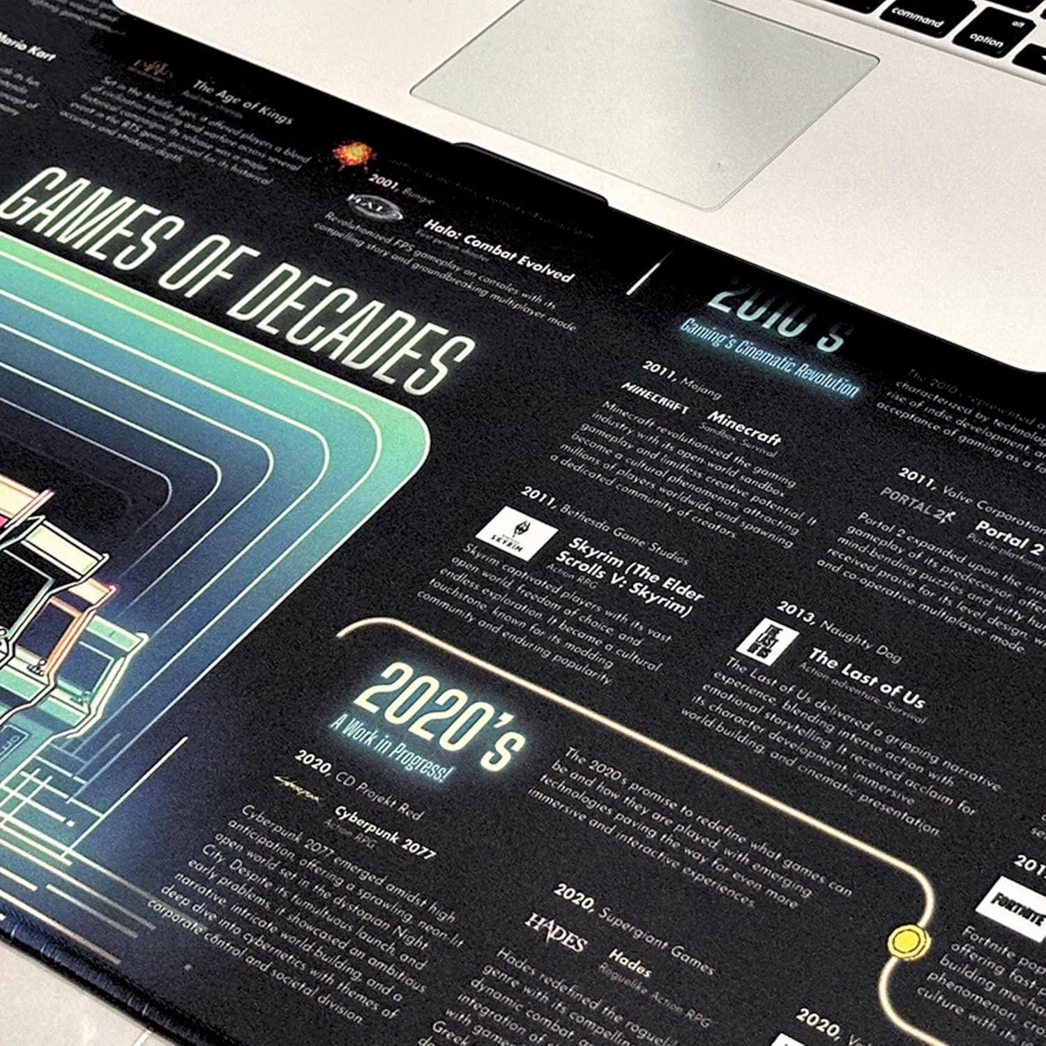 Alfombrilla de Ratón Grande InfoMat Juegos de Décadas 90cm x 40cm