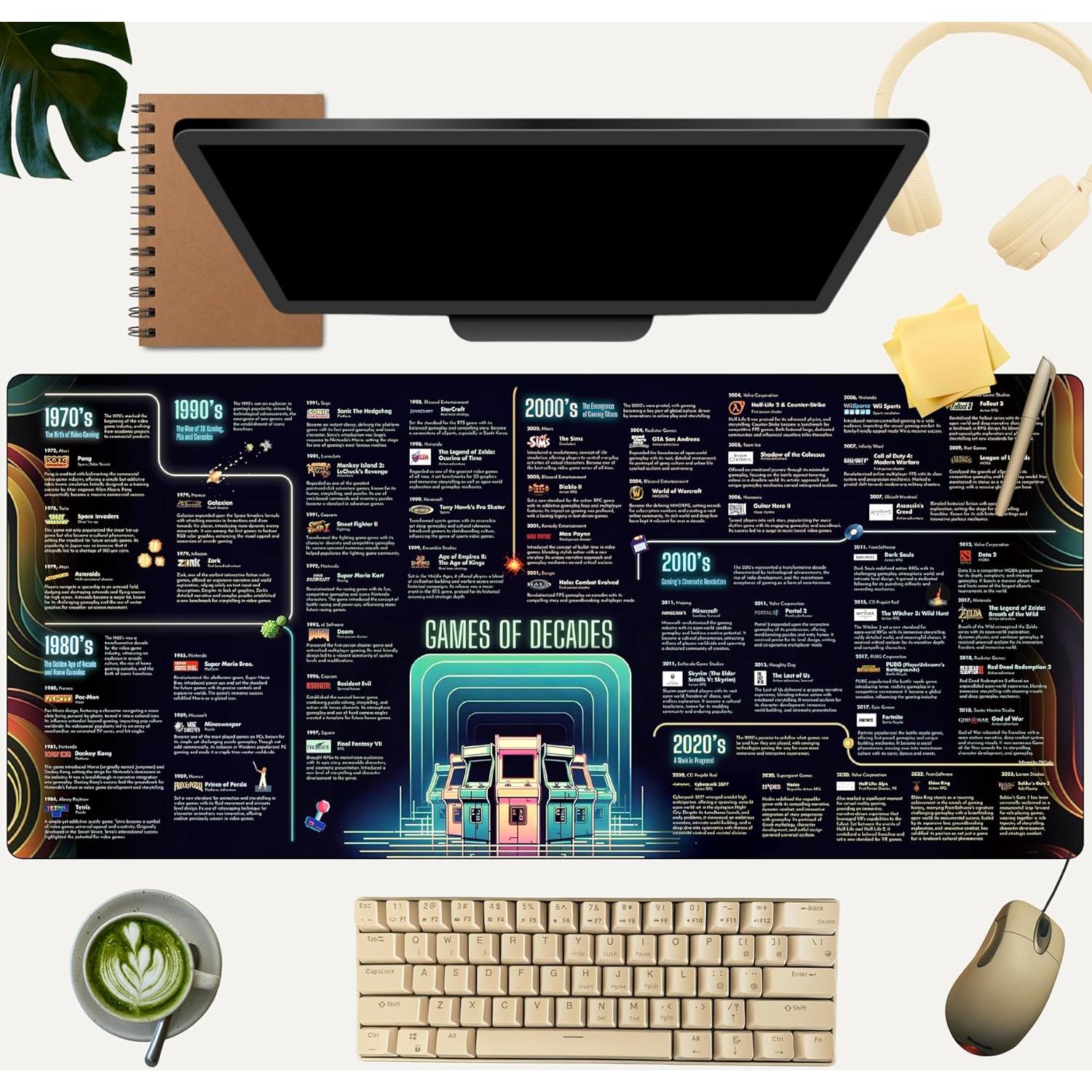 Alfombrilla de Ratón Grande InfoMat Juegos de Décadas 90cm x 40cm