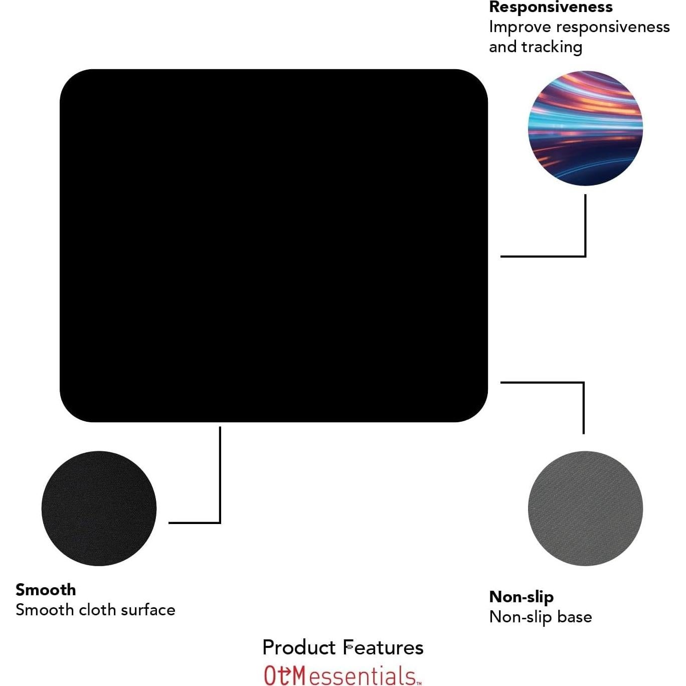 Alfombrilla de Ratón OTM Essentials 21.6x17.8cm Universidad de Miami