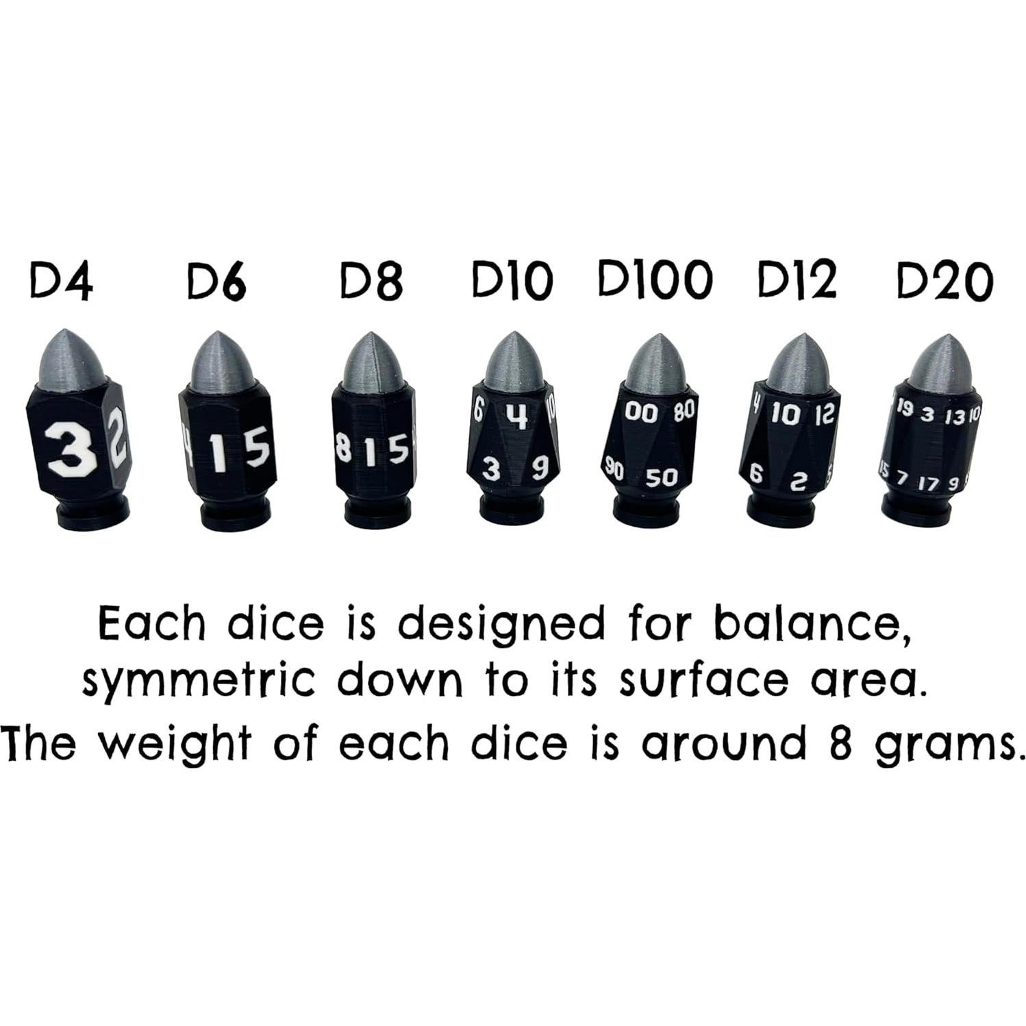 Juego de Dados D20 7 Piezas Munnygrubbers con Cilindro Giratorio