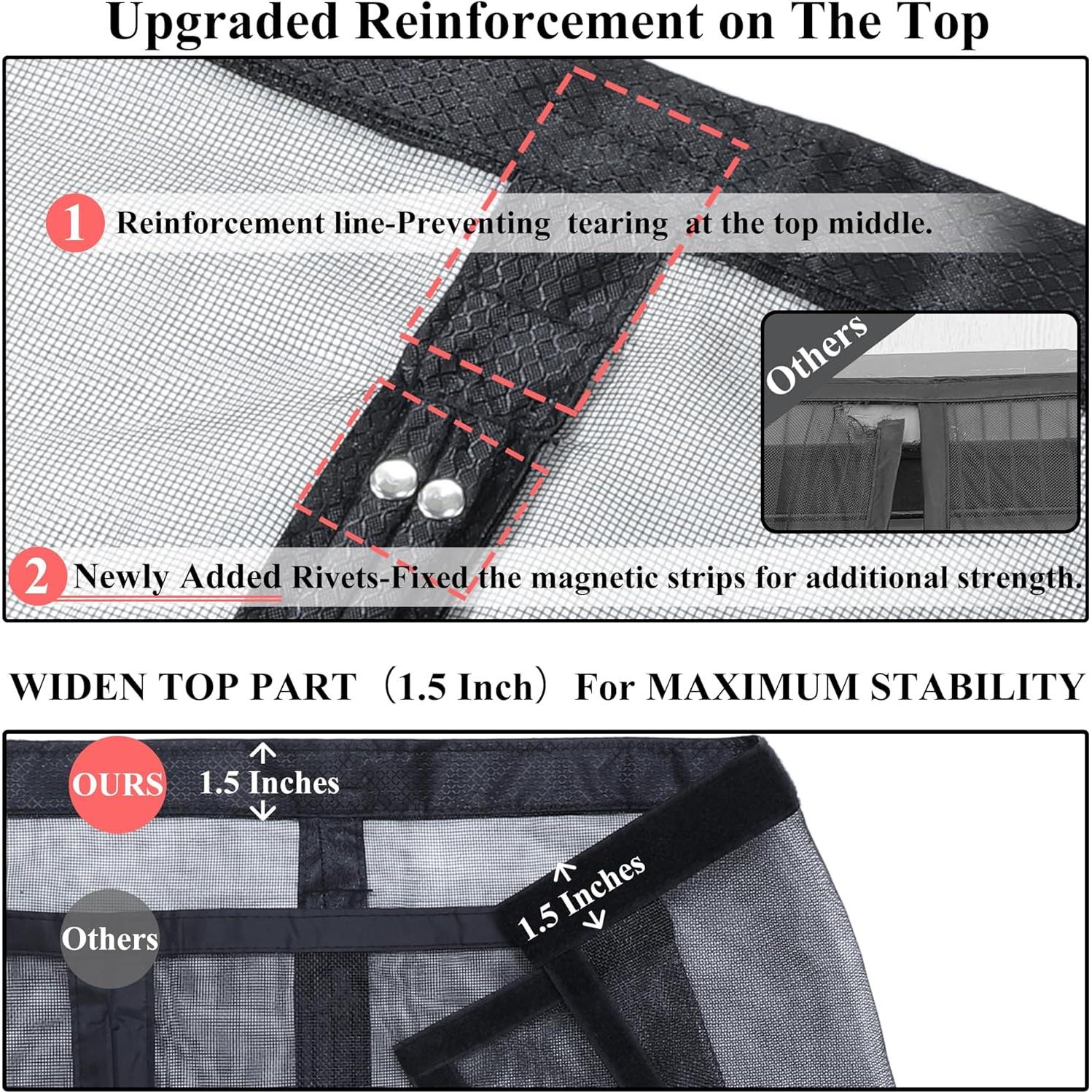 Puerta de Pantalla Magnética Mpmedo 101,6x210,8 cm Negra