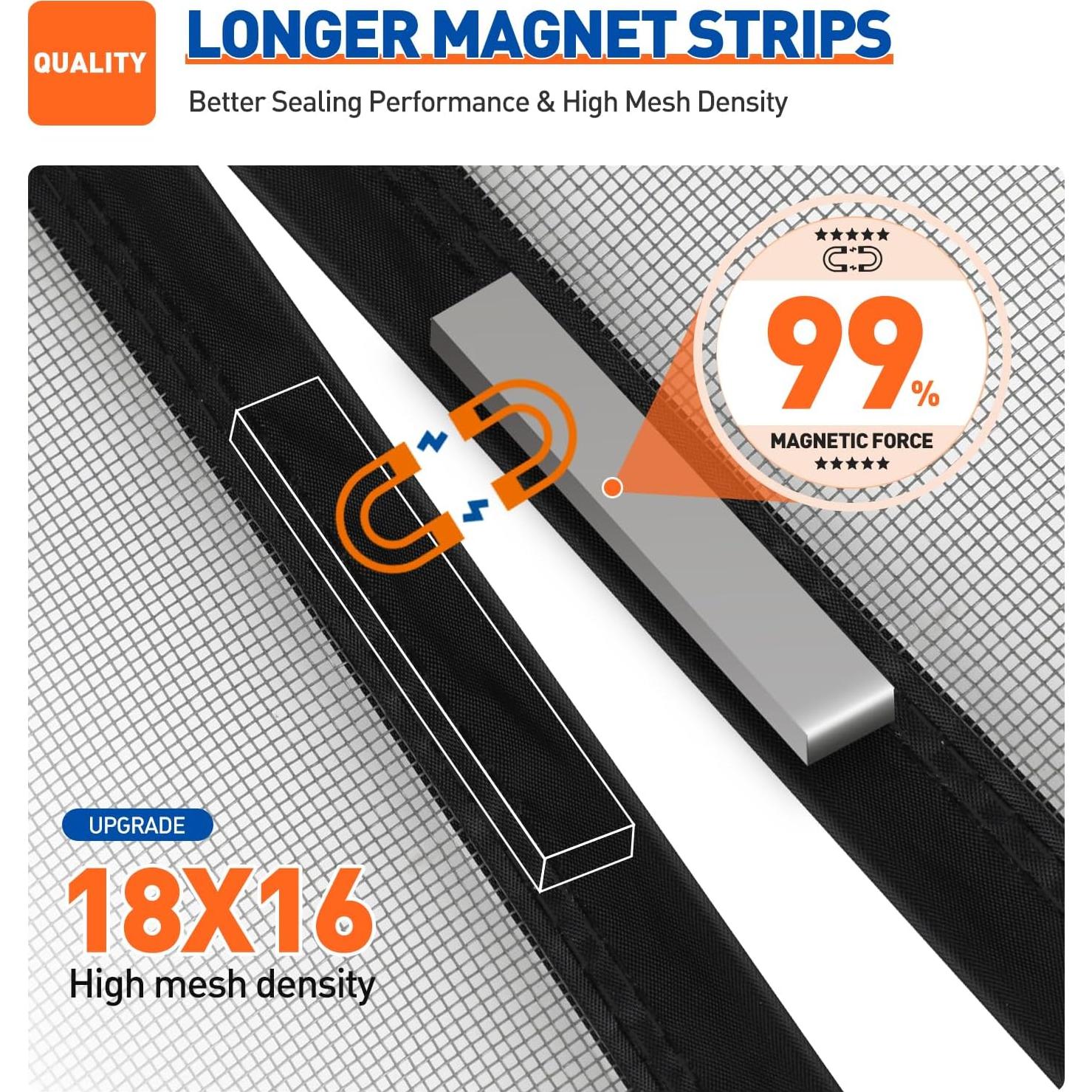 MAGZO Pantalla Magnética para Puerta 86x206 cm Gris