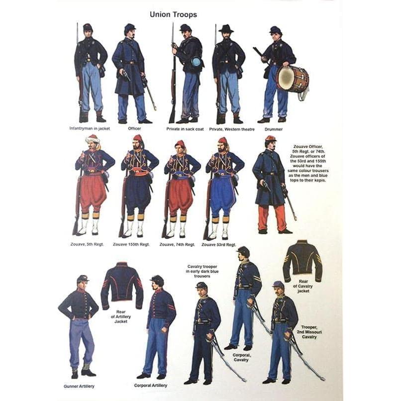 Miniaturas Batalla Guerra Civil Americana Perry 145 Infantería