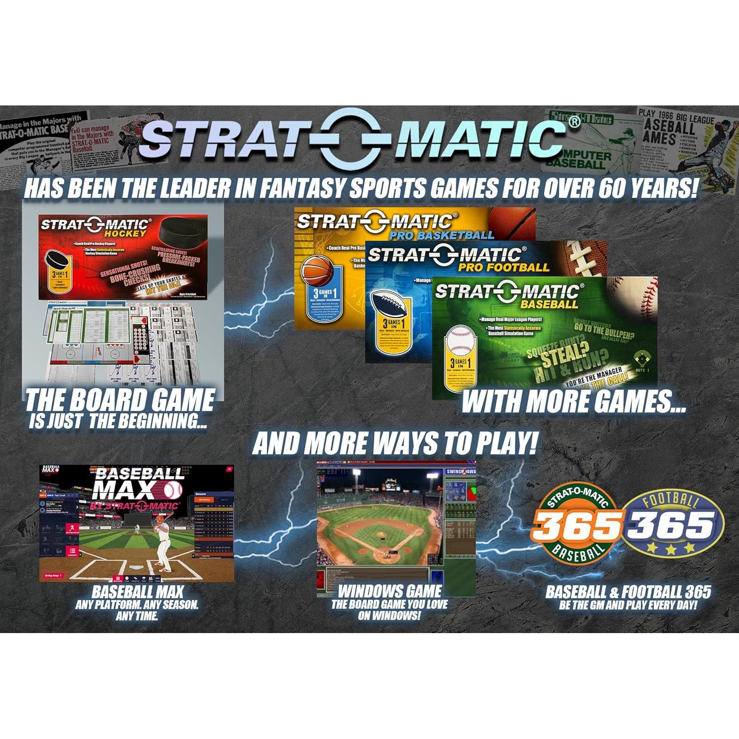 Juego de Hockey 2024 Strat-O-Matic con 32 Equipos