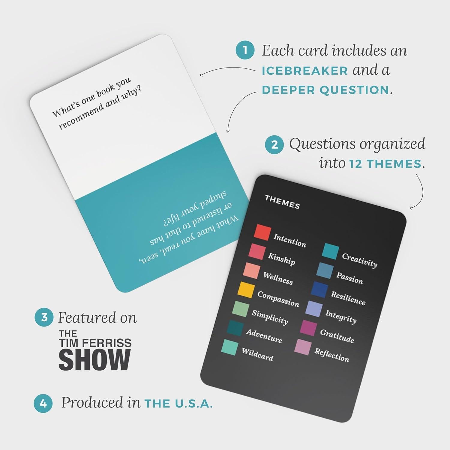 Tarjetas de Reflexión Holstee - Mazo de 100 Preguntas