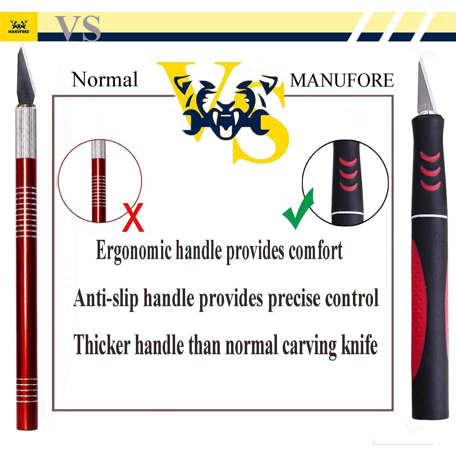 Juego de 19 Cuchillos de Manualidades MANUFORE con Mango Antideslizante