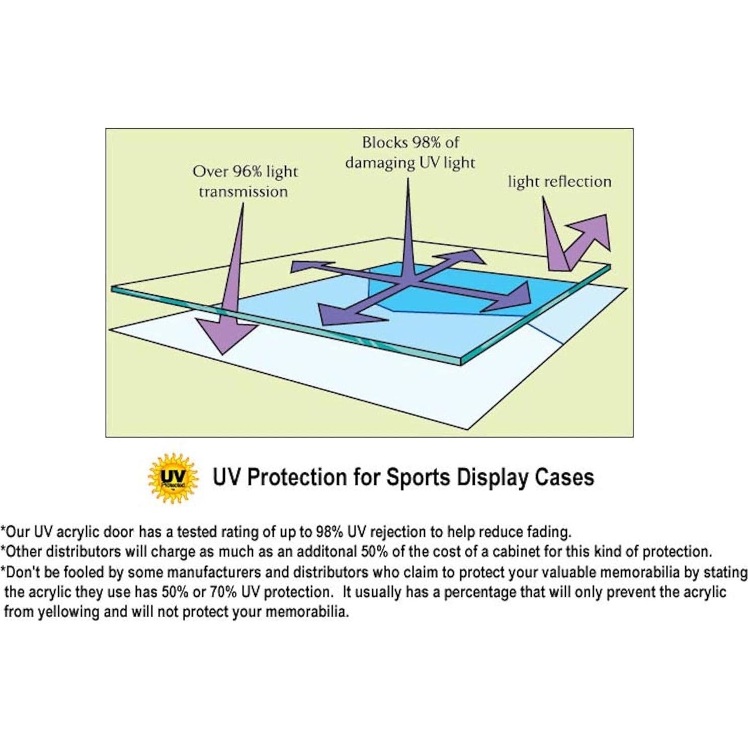 Gabinete de Exhibición para 110+ Mini Figuras Negro - Madera de Haya