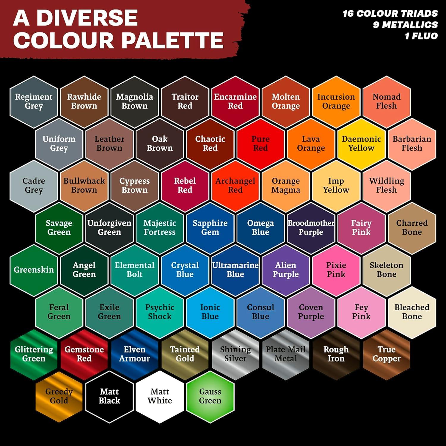 Set Mega de Pinturas Acrílicas para Aerógrafo The Army Painter - 60 x 18ml