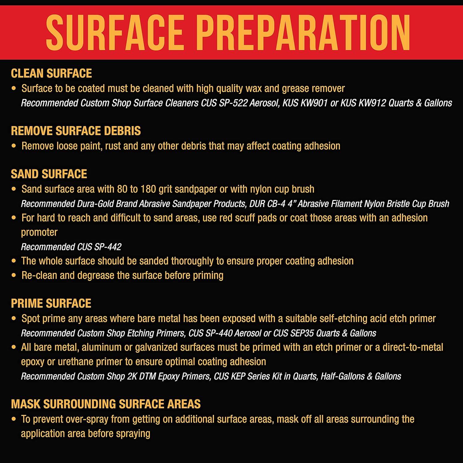 Kit de recubrimiento poliuretano Custom Coat 0.25 galones blanco